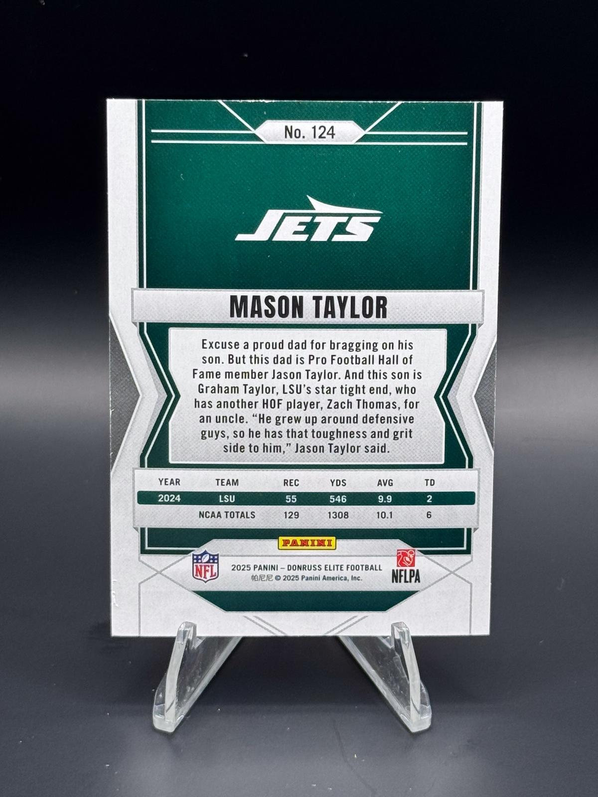 2025 Donruss Elite #124 Mason Taylor Status #/46